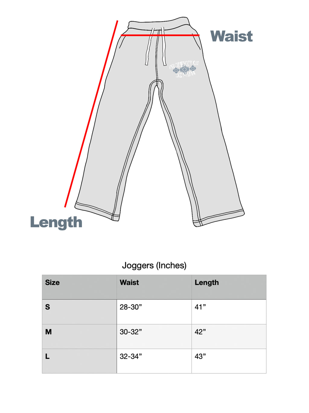 Property Joggers